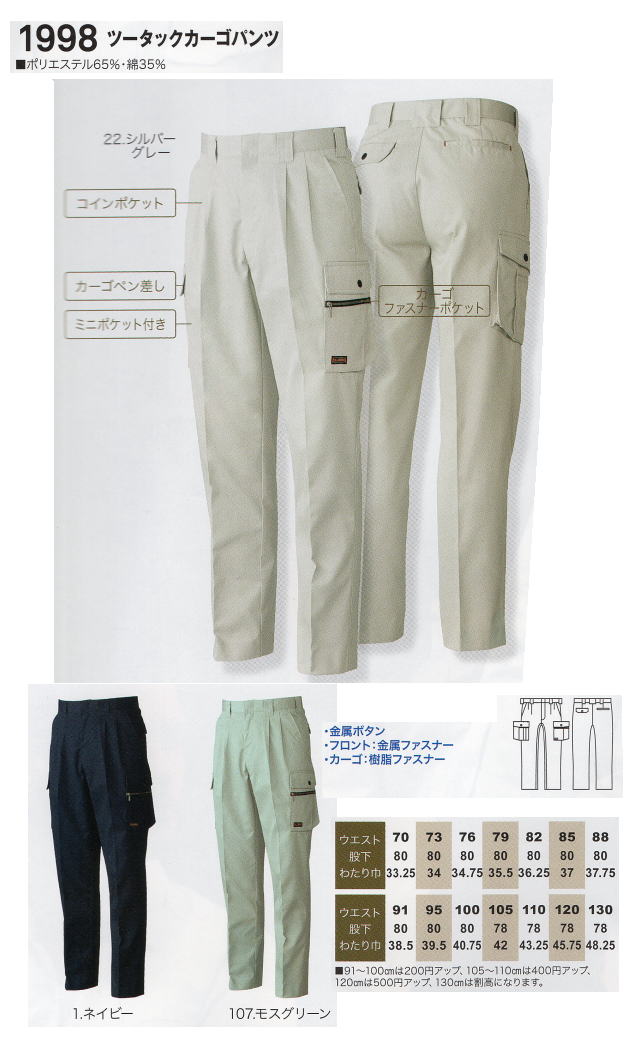 ＳＯＷＡ１９９８