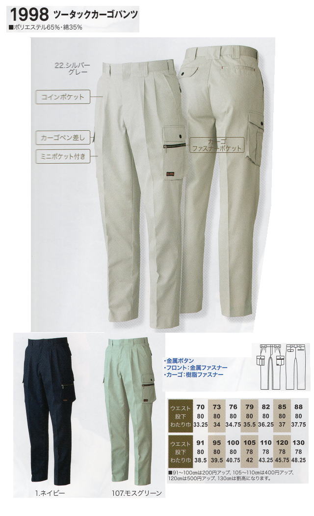 ＳＯＷＡ１９９９