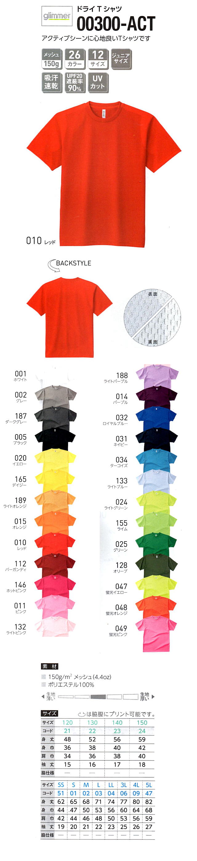 トムス００３００－ＡＣＴ